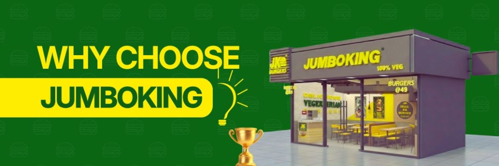 Franchise Opportunity in Hyderabad