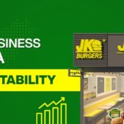 profitable business in India