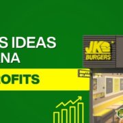 business ideas in Haryana