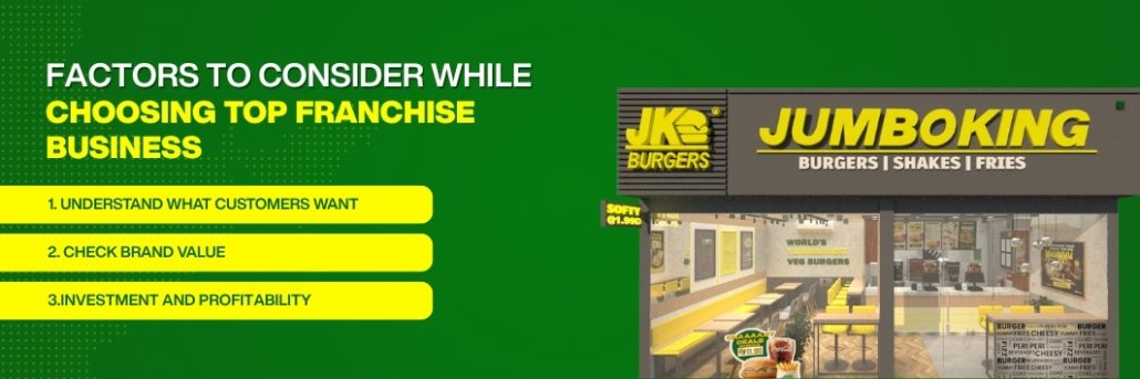 franchise business in India