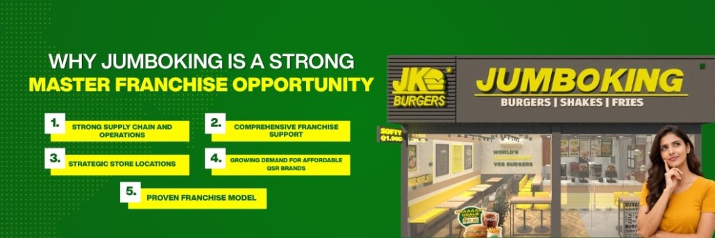master franchise