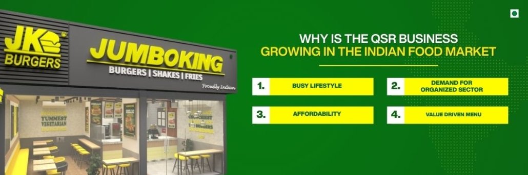 food franchise opportunities