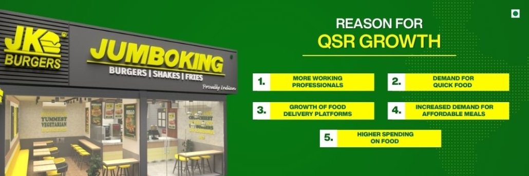 QSR restaurant
