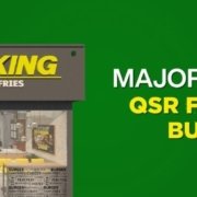 QSR franchise in India