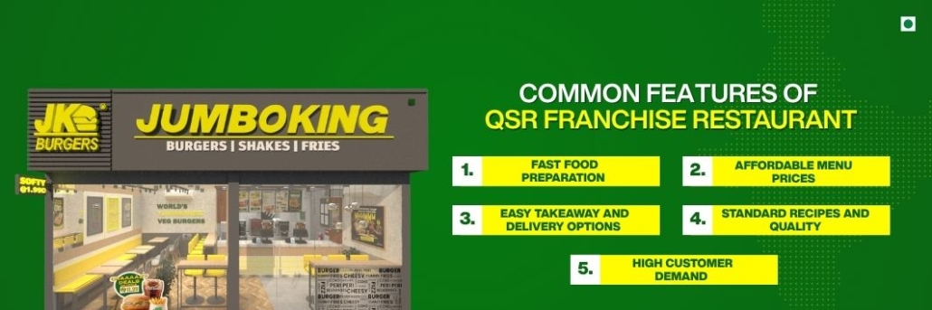 QSR Franchise Restaurant