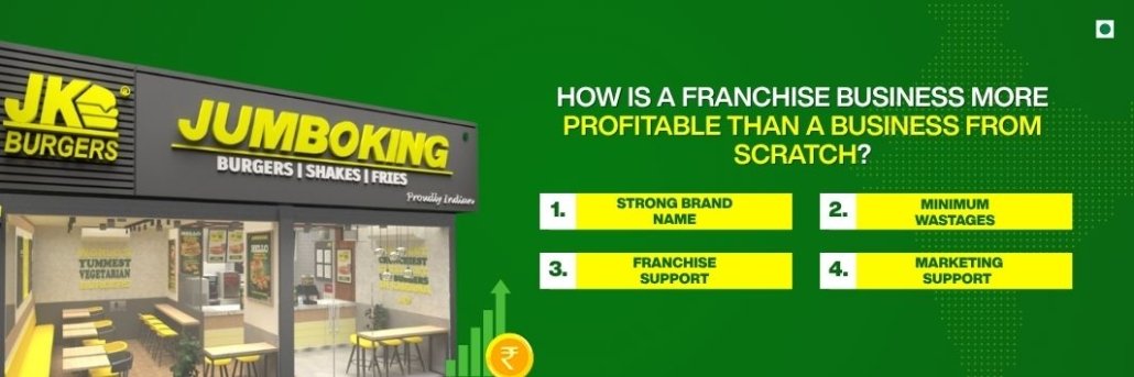 Why the Jumboking Franchise is a Smart Choice in the Fast Food Restaurant Business