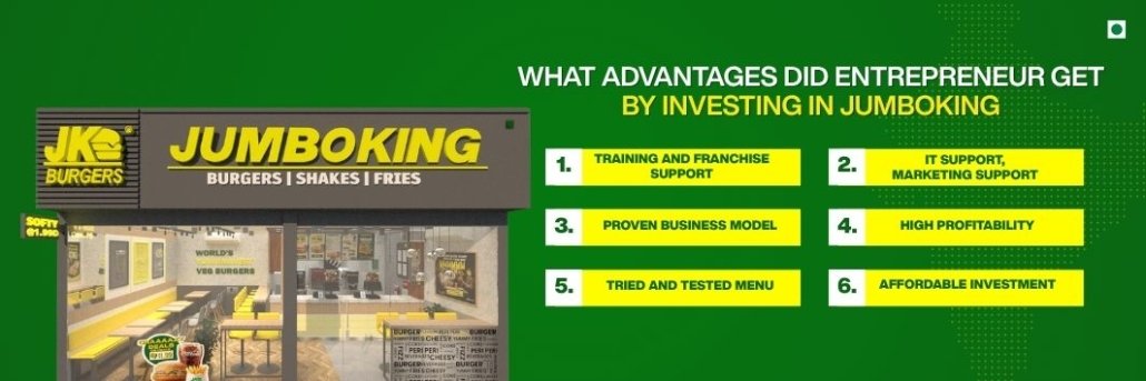 fast food business